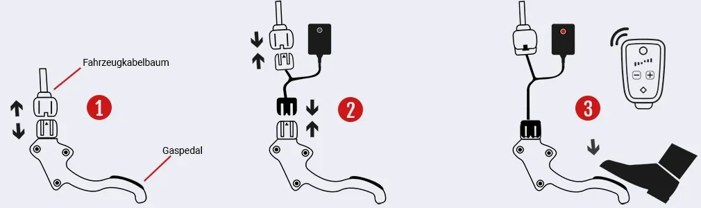 Einbau in drei Schritten: Gaspedal-Steckverbindung lösen, PedalBox anschließen, sicher verstauen